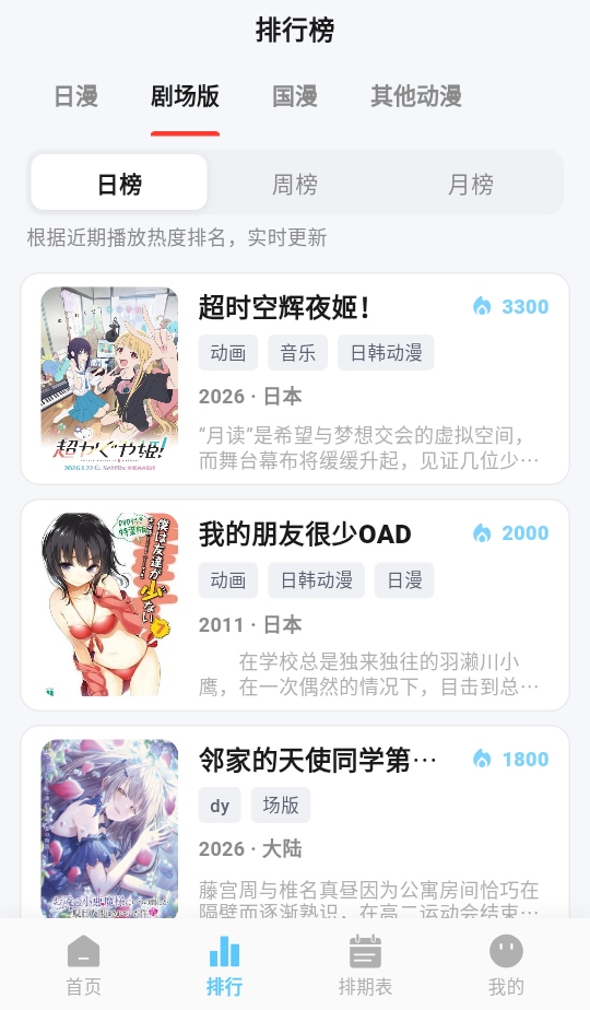 星空漫画 排行榜截图